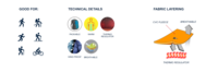 PANTALONE SPORT UOMO 849446 Tellini S.R.L. Velkoobchodní oblečení